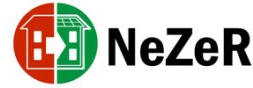 NeZeR project